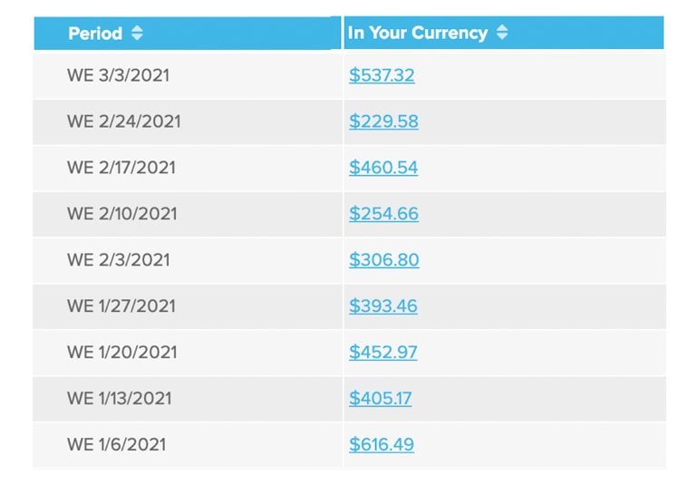 Team Beachbody Coach Review Income Team Beachbody Coach Review Income