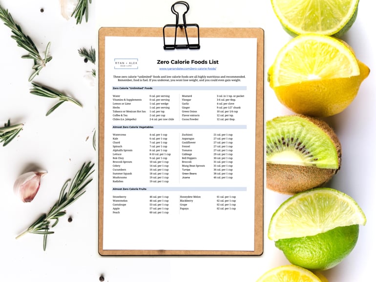 Zero Calorie Foods List PDF High-Fiber Foods Chart